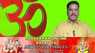 இளம் வயதில் போதை பழக்கத்துக்கு அடிமையாகி உள்ள  ஜாதகம்   astrology astrologyintamil astrologysigns