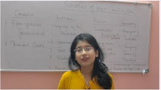 Sources of our Indian Constitution || Indian Polity || Static GK || For all SSC,State and UPSC exams