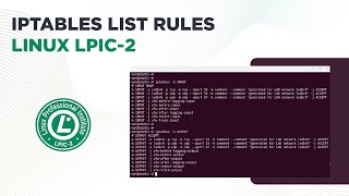 List of IPtables rules - Linux LPIC-2