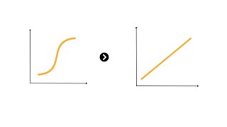 Mastering Data Visualization with Python: Using AI to Transform Data into Logarithmic Charts