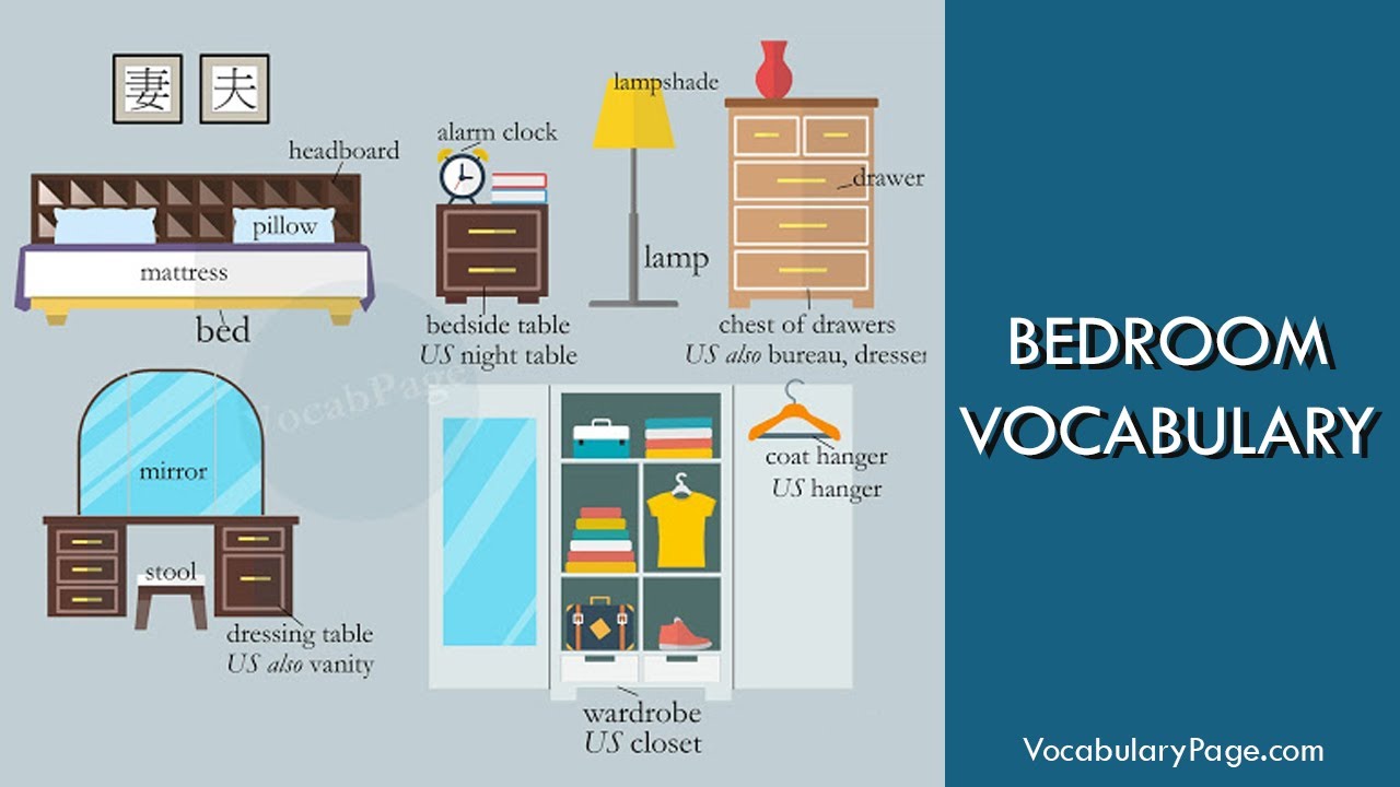 Bedroom Vocabulary Youtube