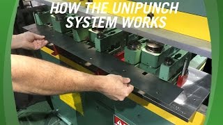 How the UniPunch System Works