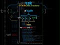 how to access tuple items (revised) | #Data Structures | #Python | @pythink1| #python for beginners