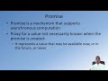 Callback Hell and Promises - Server-side Development with NodeJS, Express and MongoDB