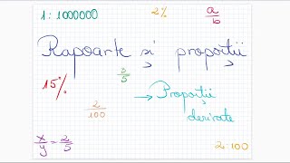 Proportii derivate - Clasa a VI-a