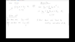 9-5 Gomory Cutting Planes