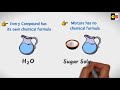 difference between mixture and compound in chemistry for all classes must 😯 watch