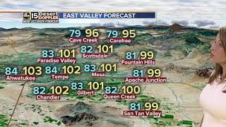 Monsoon chances increase over the weekend for the Valley