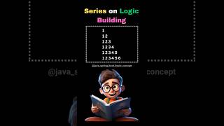 Mastering the Number-Increasing Pyramid Pattern in Java! 🚀 #shorts #ytshorts #coding #programming