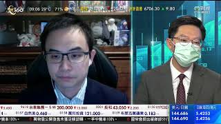 TVB 智富360｜2022年09月28日｜開市前瞻｜科技股｜港股分析