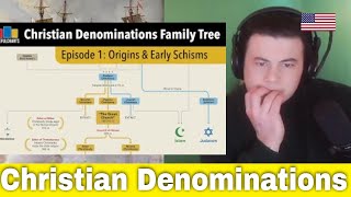 American Reacts Christian Denominations Family Tree | Episode 1: Origins & Early Schisms