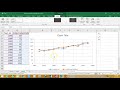 calculating correlation and regression for trend analysis in hindi excel tutorial 4 educademy