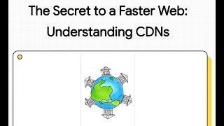 Understanding CDNs