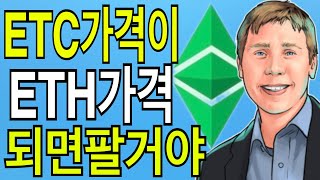 저는 ETC가  ETH 가격될것을  믿습니다  왜냐구요?  이더리움 이더리움클레식