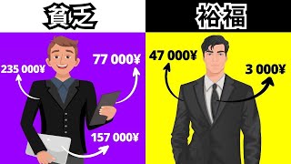 貧乏人のメンタリティ？ミリオネアマインド-ハーブ・エッカー著