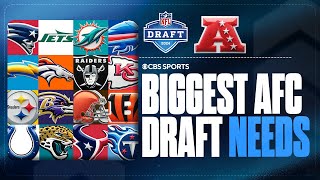 2024 NFL Draft: Biggest needs for EVERY AFC TEAM | CBS Sports