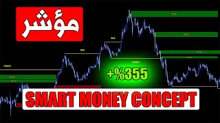 مؤشر SMC يقوم بالعمل بدلا منك - أفضل مؤشر على Trading View