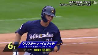 【MLB 2019】本塁打飛距離ベスト10 - ミルウォーキー・ブリュワーズ 編 -