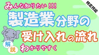 みんな知りたい！【経済産業省】製造業産業の受入の流れ【特定技能をわかりやすく解説！】