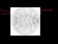 Impedance Matching Smith Chart Example Compressed