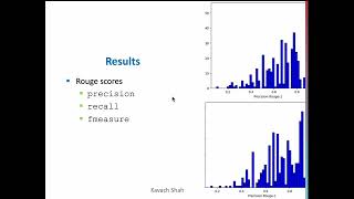 Text Summarization Using Deep Learning: A Comparative Analysis (Short Video)