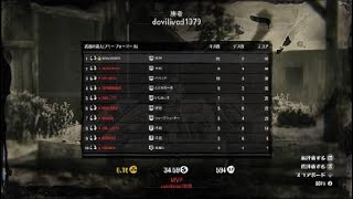 Red Dead Redemption 2武器達フリーAIMトールツリーズ