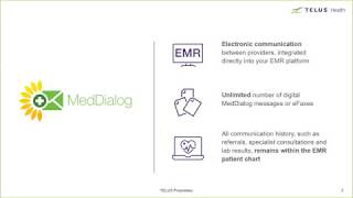 Streamlining external communications using MedDialog and eFax