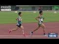 第66回 東日本実業団陸上競技選手権大会【トラック競技 5 19】