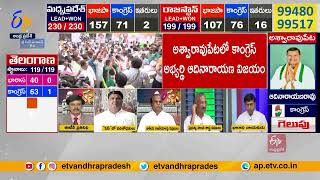 తెలంగాణలో జిల్లాల వారీగా ఎన్నికల ఫలితాలు @ 11-30 | District Wise Leads in Telangana Polls