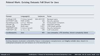 JavaBackports - A Dataset for Benchmarking Automated Backporting in Java