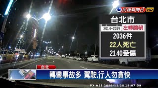 A柱死角釀禍 北市5年來逾2500件－民視新聞