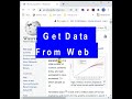 How to Extract and Import Data from any website to Excel