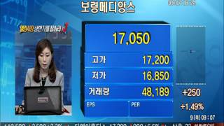 20150409 열린시장 상한가를 잡아라 동시호가 중계석