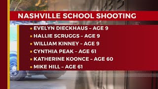 Covenant School Shooting: Remembering the six victims