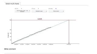 All your valves at a glance with valve monitoring and optimization