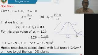 10 Complex Analysis Probability & Statistical Method Module 3 Lecture 10