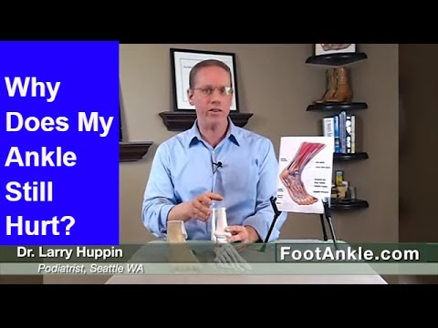 Can an old sprain come back?