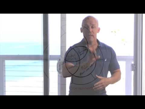 How to Build a Scalable Real Estate Business - Scalable Business Plan How to Build a Scalable Real Estate Business - Scalable Business Plan