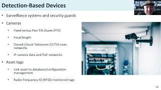 CompTIA Network+ 008 Explain Physical Security Methods