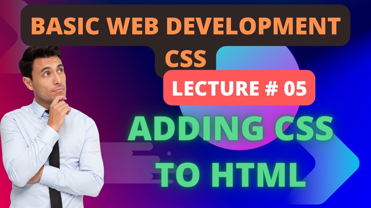 External, Internal & Inline Css | CSS - Lecture No 05 | Basic ...