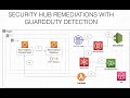 Security Hub remediations with GuardDuty Detection | Hands-on walkthrough | Cloud4DevOps