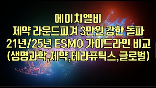 [ 주식 ] 에이치엘비, 제약 라운드피겨 3만원 강한 돌파, 21년/25년 ESMO 가이드라인 비교(생명과학,제약,테라퓨틱스,글로벌)