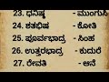 useful information in kannada motivation lessonablestory usefulinformationkannada anu voice