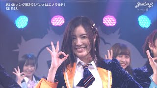 2021.01.26 松井珠理奈 卒業 Matsui Jurina Graduation SP