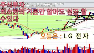 주식투자 최소한의 기본만 알아도 이길수 있다