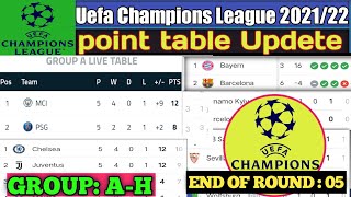 UEFA CHAMPIONS LEAGUE STANDINGS TABLE 2021/22 | UCL POINT TABLE NOW|  UCL UPDATE 25 NOVEMBER 2021