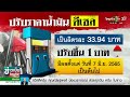 ปรับขึ้นราคาน้ำมันดีเซล 06 06 65 ข่าวเย็นไทยรัฐ