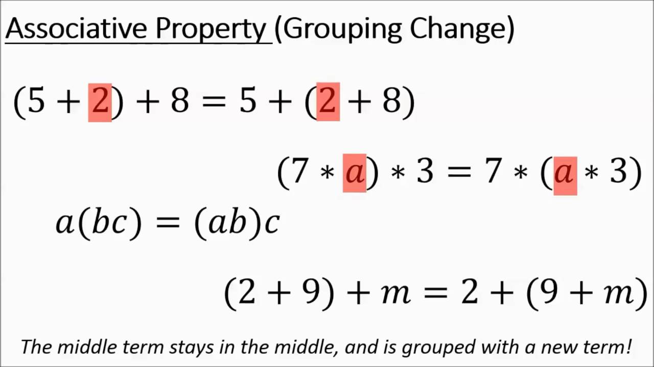 Commutative And Associative Properties - YouTube