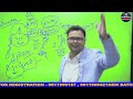 economy money मुद्रा part 1 by r.mohan sir maadhyam ias economy finance business