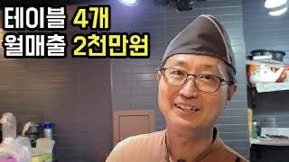 13평 가게에서 참치 특수부위 파시는 50대 대표님 | 휴먼스토리 | 장사의신 | 30대자영업자이야기 |